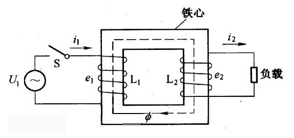 低壓變高壓變壓器的工作原理是什么？